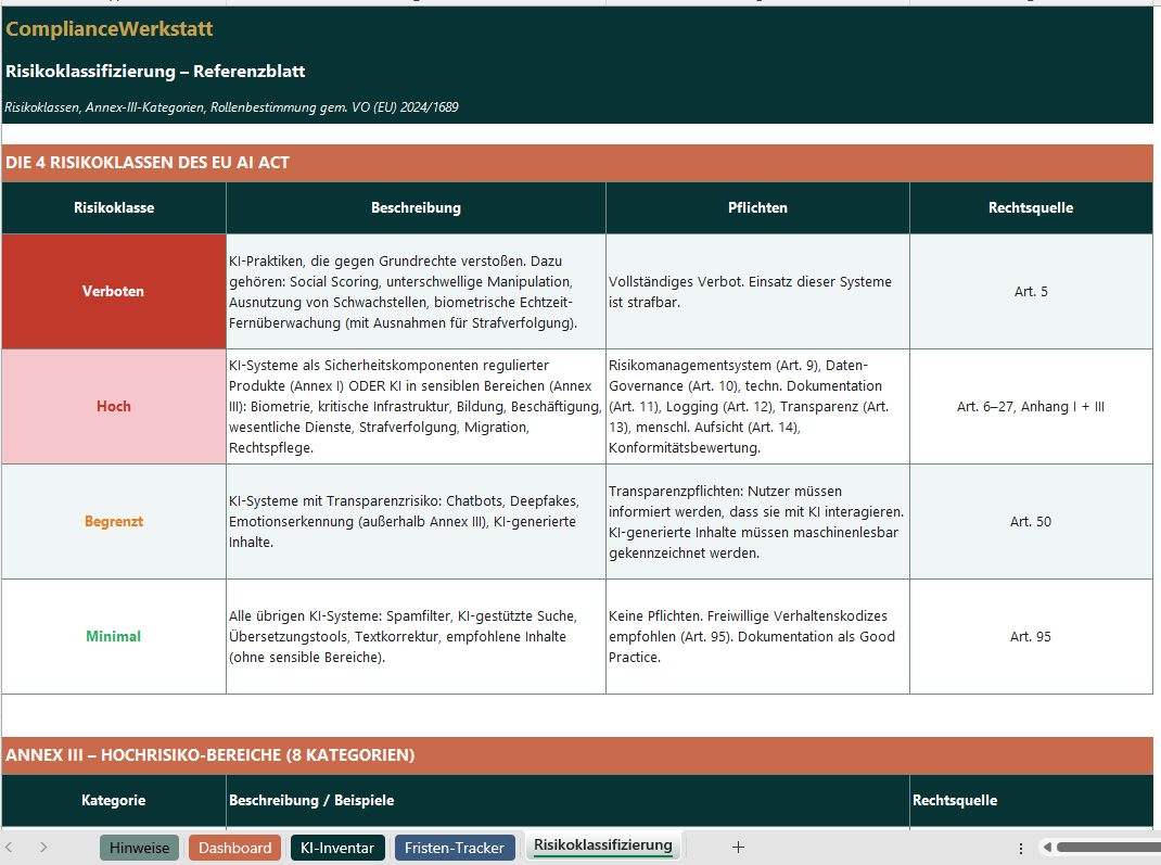 EU AI Act: KI-Inventar & Risikoklassifizierung – Thumbnail 3