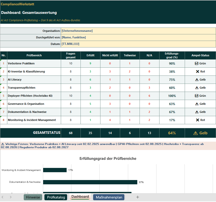 EU AI Act Aufbau-Bundle – Thumbnail 32