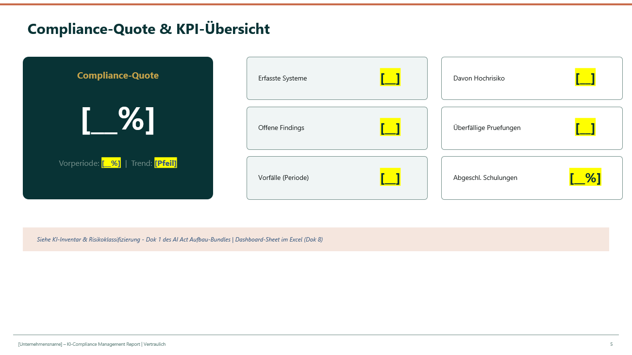 EU AI Act Aufbau-Bundle – Thumbnail 28