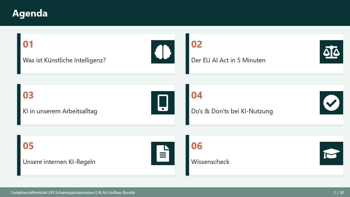 EU AI Act: Awareness Schulungspräsentation – Thumbnail 3