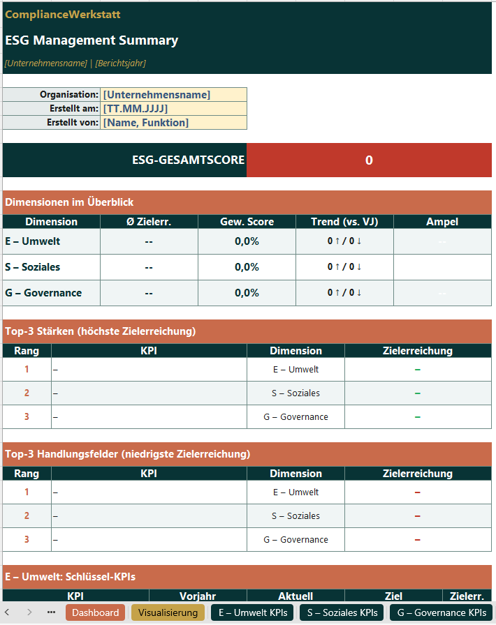 ESG KPI Dashboard – Thumbnail 5