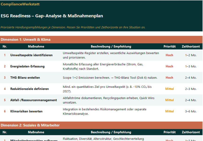 ESG Readiness Assessment – Thumbnail 4