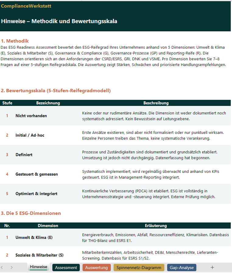ESG Readiness Assessment – Thumbnail 5