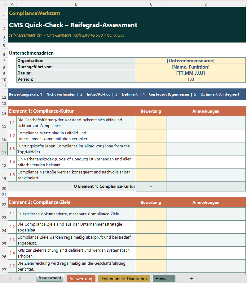 CMS Aufbau Bundle – Bestandsaufnahme