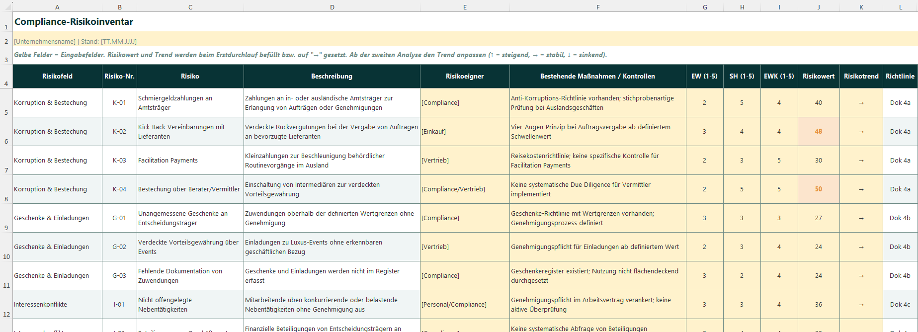 Compliance Risikoanalyse – Thumbnail 5