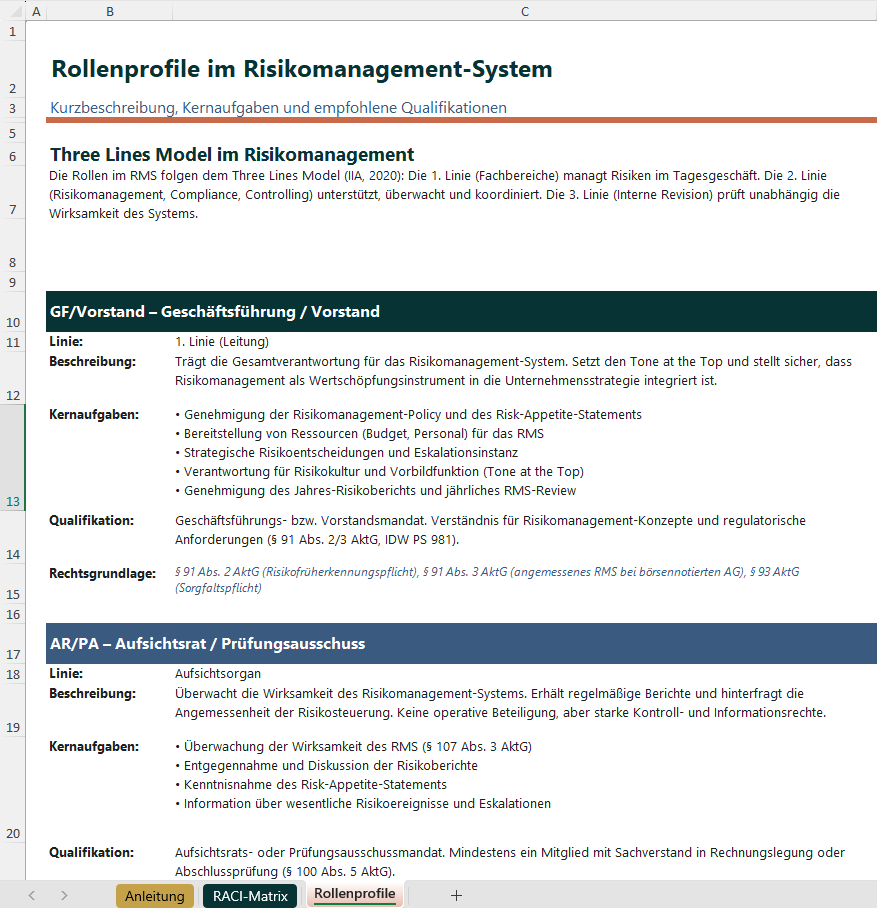 RACI-Matrix Risikomanagement – Thumbnail 4