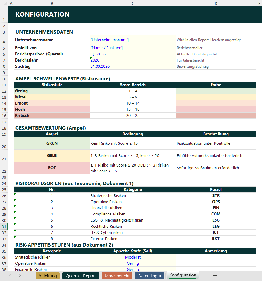 Risikomanagement-System Aufbau-Bundle – Thumbnail 13