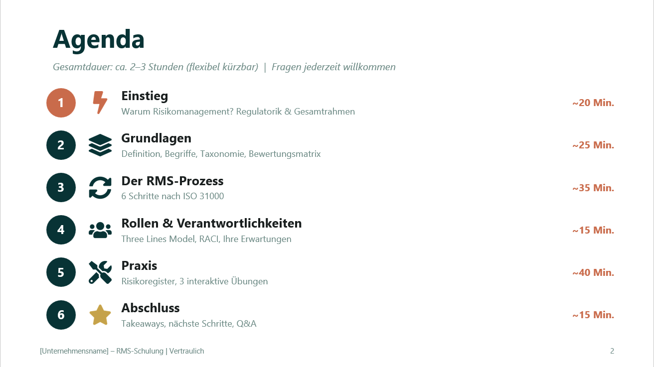 Risikomanagement-System Aufbau-Bundle – Thumbnail 15