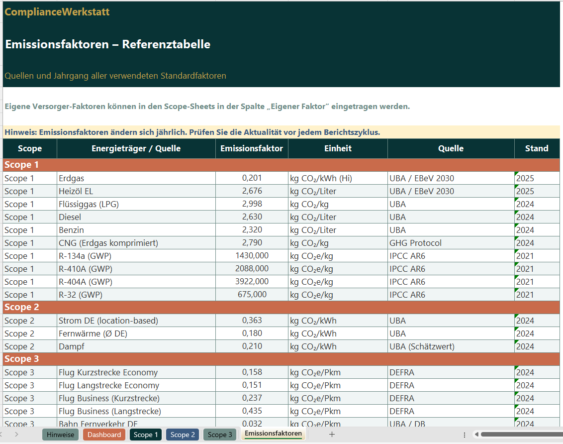 ESG Aufbau Bundle – Thumbnail 8