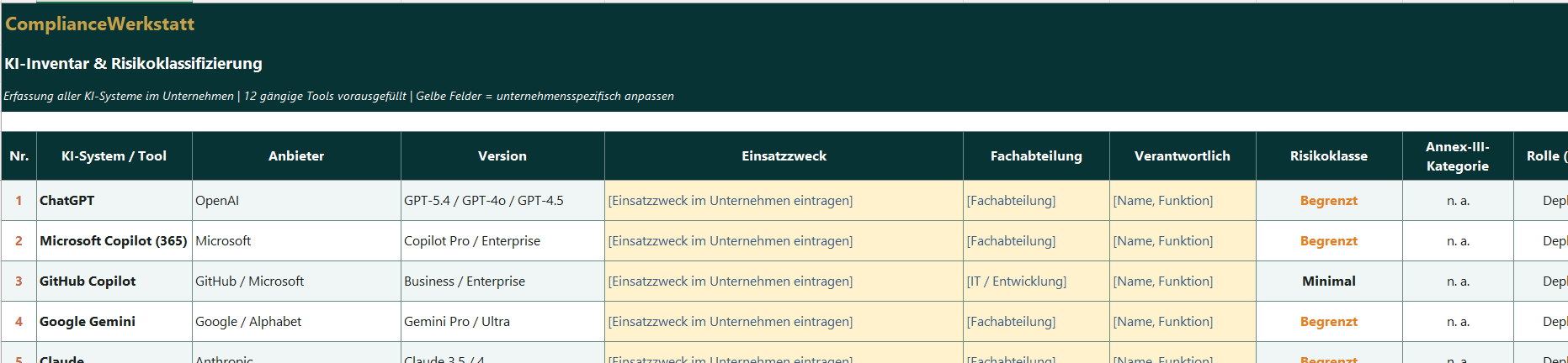 EU AI Act: KI-Inventar & Risikoklassifizierung