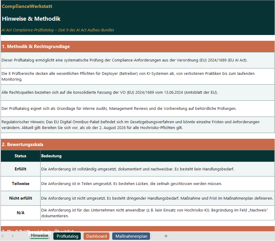 EU AI Act Compliance-Prüfkatalog