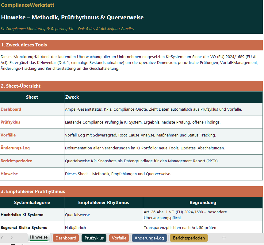 EU AI Act: KI-Compliance Monitoring & Reporting Kit