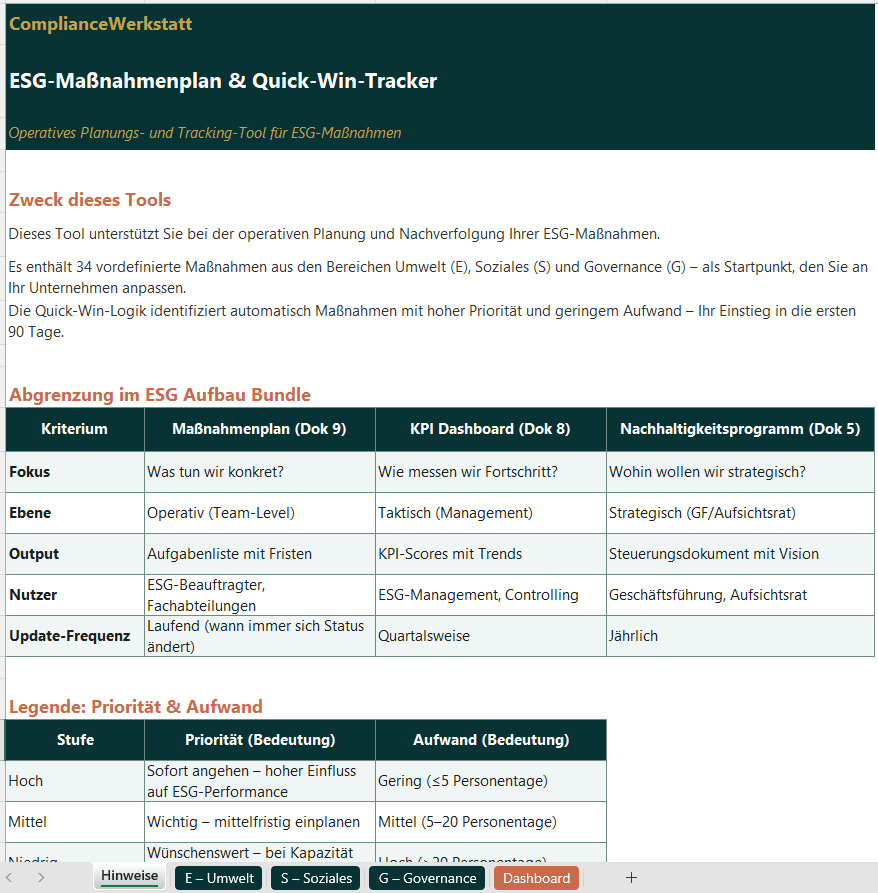 ESG-Maßnahmenplan & Quick-Win-Tracker