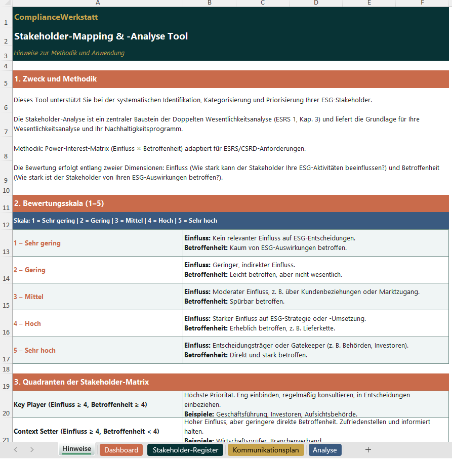 Stakeholder-Mapping & -Analyse Tool